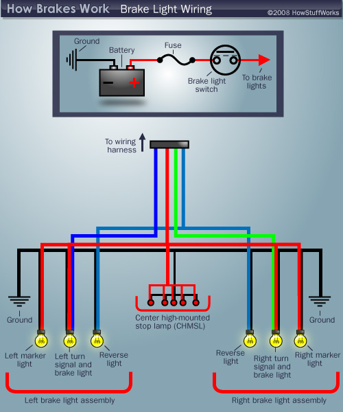 brake-light-wiring-diagram.jpg