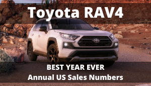 Toyota Highlander Annual Sales Numbers (1).png